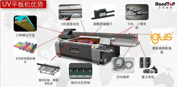 黄瓜小视频在线观看网址uv平板打印机